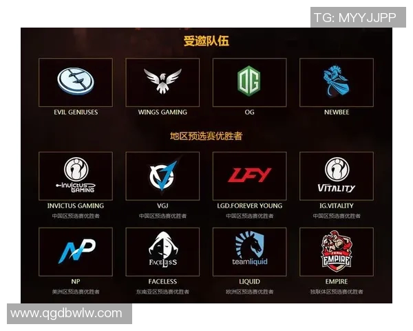 DOTA2赛事经验排行榜揭晓V5战队荣登第十位引发热议